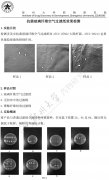  玻璃纖維空氣過濾紙效果檢測